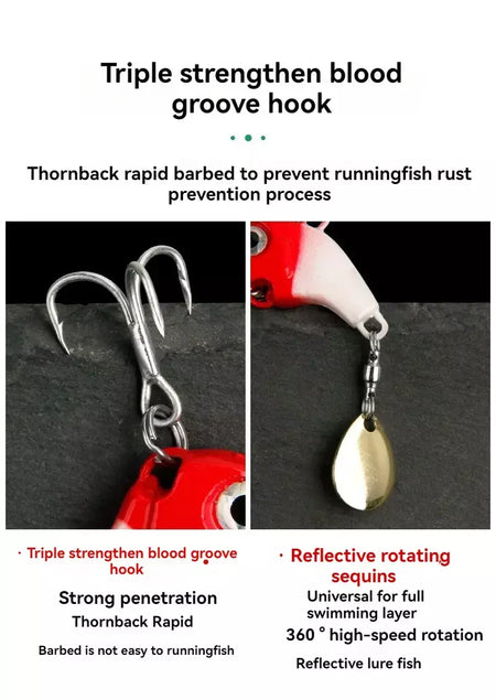 Isca de pesca 5g-20g oscilação rotativa metal vib vibração isca girador colher gabarito mar iscas artificiais duras lantejoulas enfrentar