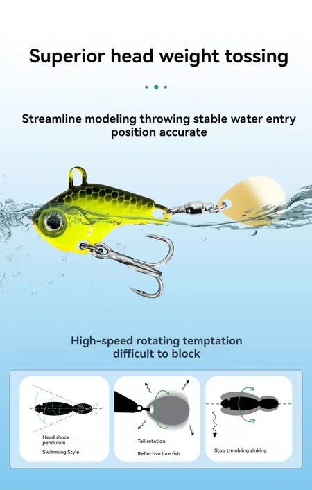 Isca de pesca 5g-20g oscilação rotativa metal vib vibração isca girador colher gabarito mar iscas artificiais duras lantejoulas enfrentar