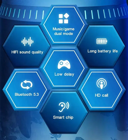 Lenovo-GM2 Pro 5.3 Fones de ouvido sem fio Bluetooth com microfone, fone de ouvido original, baixa latência auscultadores, HD Call, modo duplo, Gaming Headset