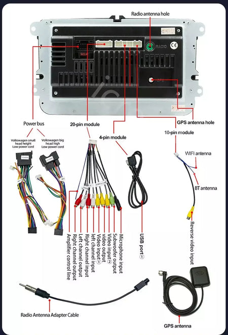 2din rádio do carro android para volkswagen golf 5 6 polo passat b6 b7 cc skoda jetta universal multimídia carplay wifi navegação gps
