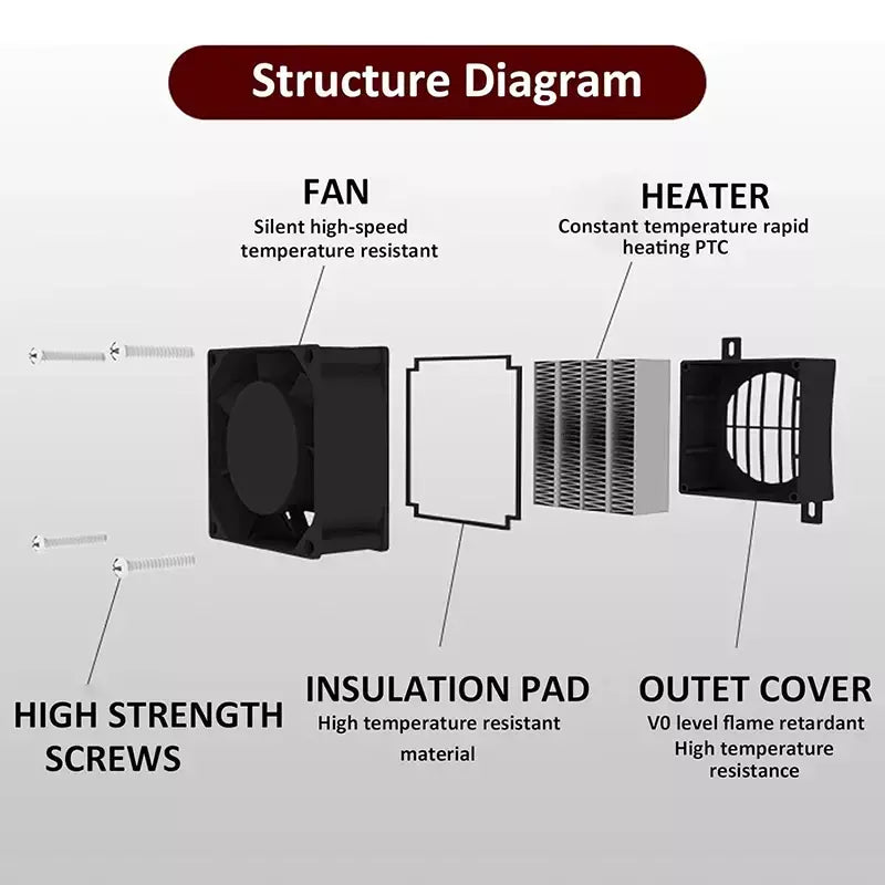 12v ~ 220v 70w ~ 400w aquecedor ptc cerâmica aquecedor de temperatura constante com ventilador ptc aquecedor elétrico incubação elemento de aquecimento de ar ptc