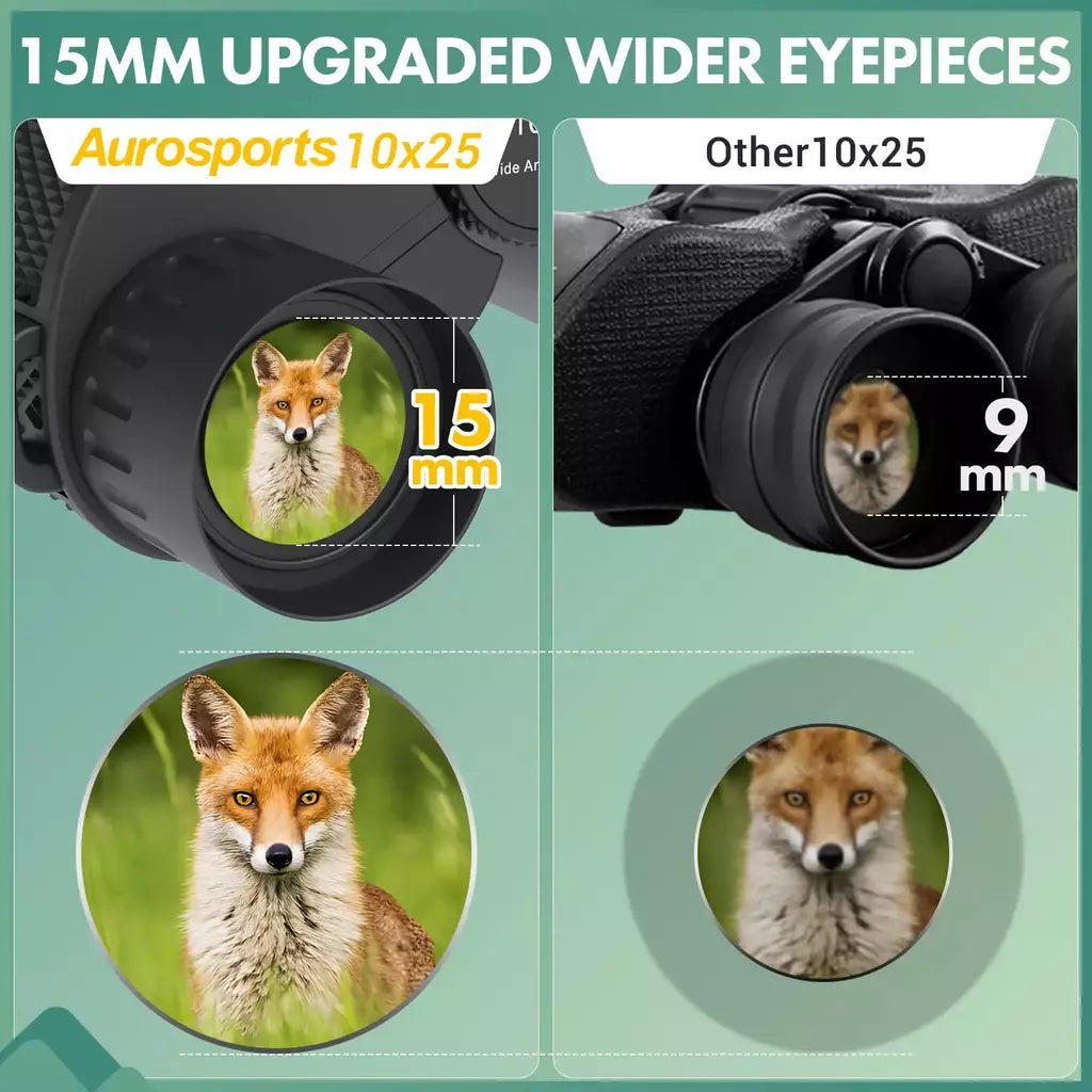 Comet binóculos 10x25 bolso de longo alcance hd telescópio dobrável compacto bak4 prisma binocular escopo óptico lente fmc para caça