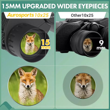 Comet binóculos 10x25 bolso de longo alcance hd telescópio dobrável compacto bak4 prisma binocular escopo óptico lente fmc para caça