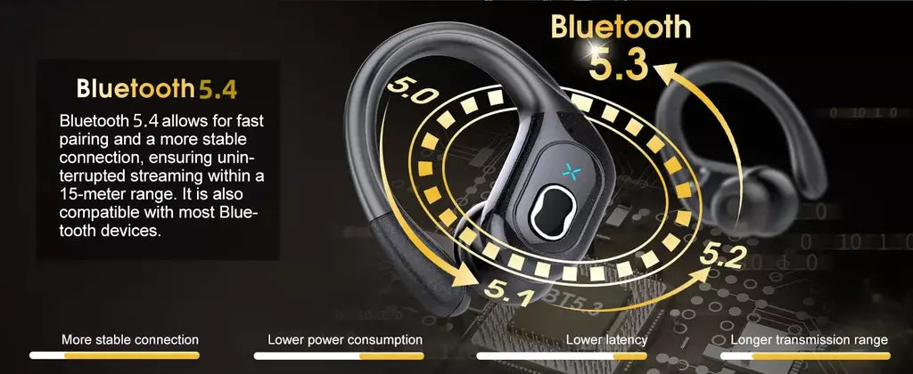 Fones de ouvido sem fio em fones de ouvido bluetooth 5.4 alta fidelidade baixo sem fio led toque mãos-livres cancelamento de ruído