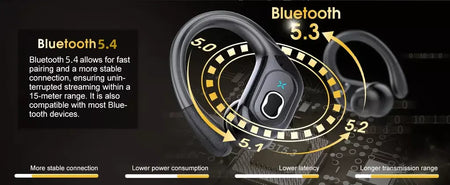 Fones de ouvido sem fio em fones de ouvido bluetooth 5.4 alta fidelidade baixo sem fio led toque mãos-livres cancelamento de ruído