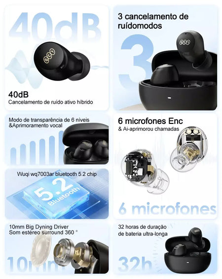 QCY-HT07 ANC Fones De Ouvido Sem Fio, Auscultadores HiFi, Cancelamento de Ruído, Earbuds TWS, 6 Microfone, Chamada AI HD, Reprodução 32H, 40dB, Bluetooth 5.2