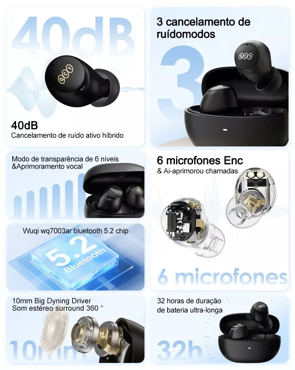 QCY-HT07 ANC Fones De Ouvido Sem Fio, Auscultadores HiFi, Cancelamento de Ruído, Earbuds TWS, 6 Microfone, Chamada AI HD, Reprodução 32H, 40dB, Bluetooth 5.2