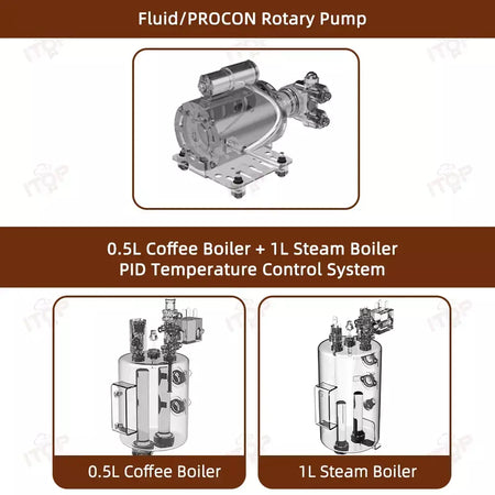Bomba rotativa máquina de café casa/comercial máquina de café expresso 0.5l + 1l boliers controle de temperatura pid conectar água externa