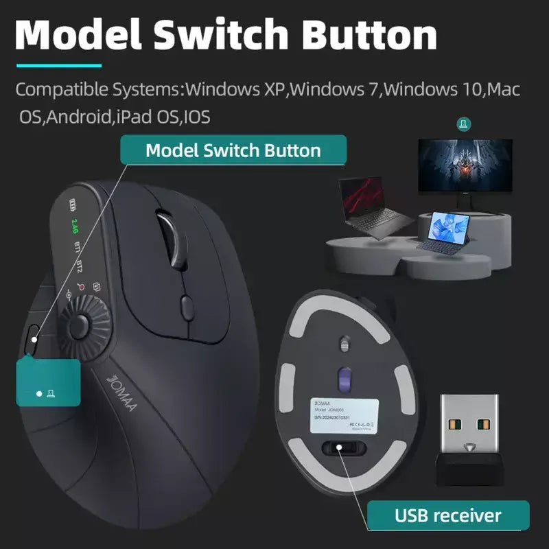 Mouse ergonômico vertical multidispositivo com ajuste de função Kno recarregável 2.4G Bluetooth Mouse sem fio para PC Tablet