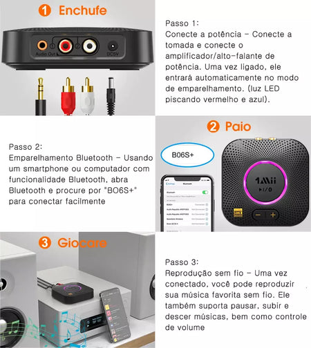 1Mii B06S+ Receptor Bluetooth 5.2, adaptador de áudio HiFi com LDAC Aptx HD&LL, áudio de alta resolução de longo alcance com controle de volume