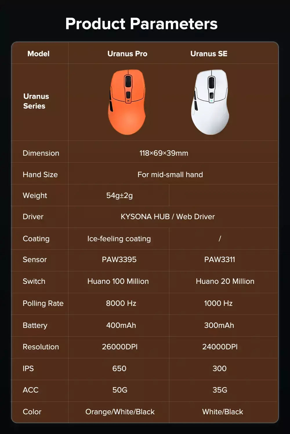 Kysona uranus pro mouse para jogos sem fio mouse ergonômico paw3395 54g 8khz taxa de pesquisa 26000dpi para mão direita grande pc gamer