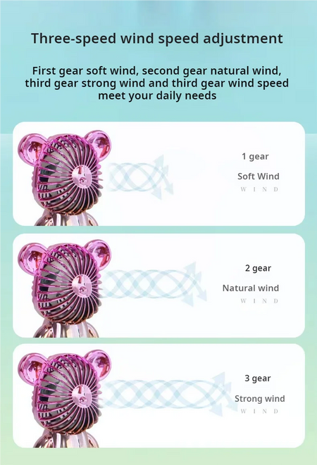 2024 galvanoplastia mudança gradual urso ventilador mini cor graffiti ventilador portátil de carregamento usb pequeno ventilador refrigeração ventiladores elétricos