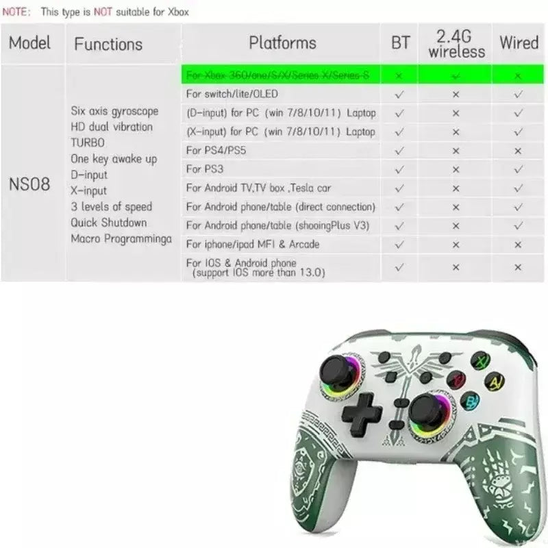 Kingdom Tears – Controlador de gamepad para jogos sem fio Bluetooth para Nintendo Switch OLED/Switch Lite/Steam Melhore seus jogos
