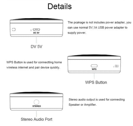 Audiocast m5 sem fio wifi música áudio streamer receptor audiocast ieast pplaydlna para airplay áudio música adaptador multi sala
