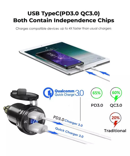 30w qc3.0 usb tipo c pd carregador rápido adaptador de alimentação hella din tomada para bmw r1250 1300gs para ducati para triumph motocicleta
