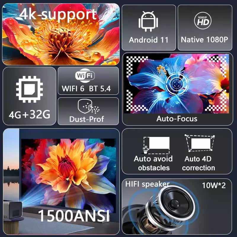 Projetor LED Huaweishi-J10, 1920x1080P, foco automático, 4K, vídeo HD, telefone celular externo, Android Smart Home Theater, novo
