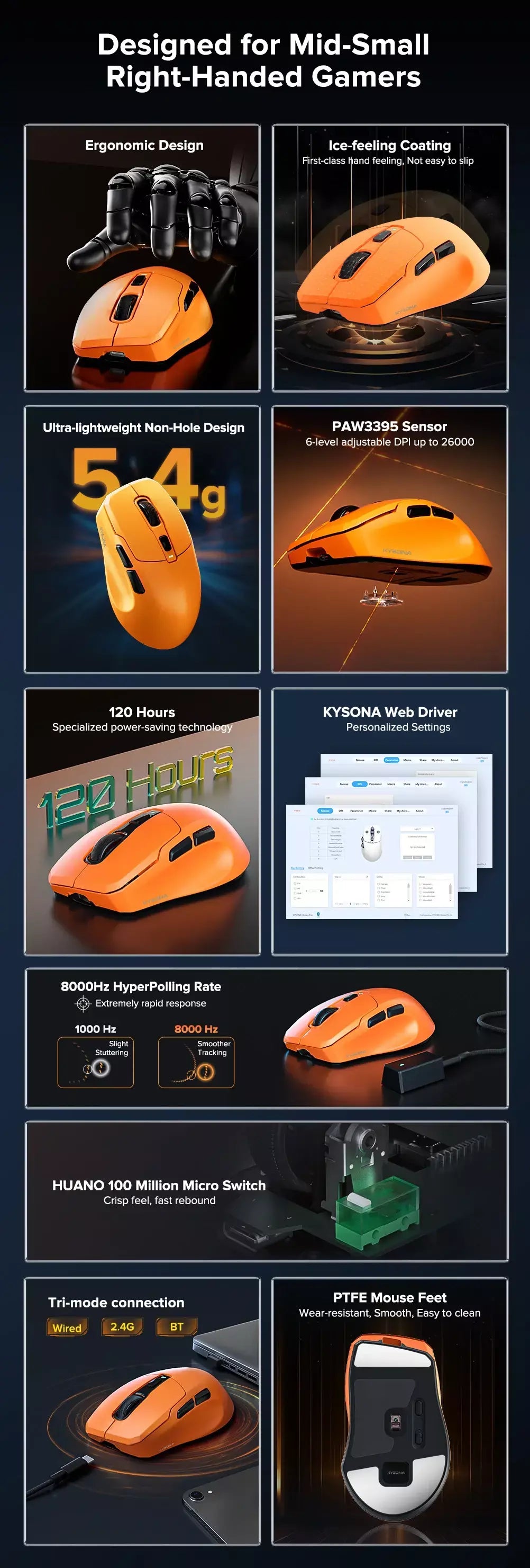 Kysona uranus pro mouse para jogos sem fio mouse ergonômico paw3395 54g 8khz taxa de pesquisa 26000dpi para mão direita grande pc gamer