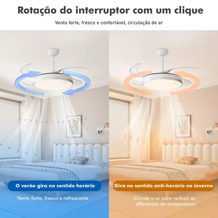 Ventilador de Teto Inteligente com Luz Invisível 3CCT e Controle Remoto - Design Dobrável, 3 Velocidades, Timer e App Tuya
