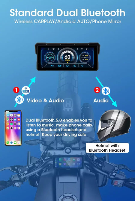 Jmcq portátil 8.1 polegada ip67 à prova dip67 água motocicleta 4k dvr navegação gps sem fio carplay android auto moto gravador monitor