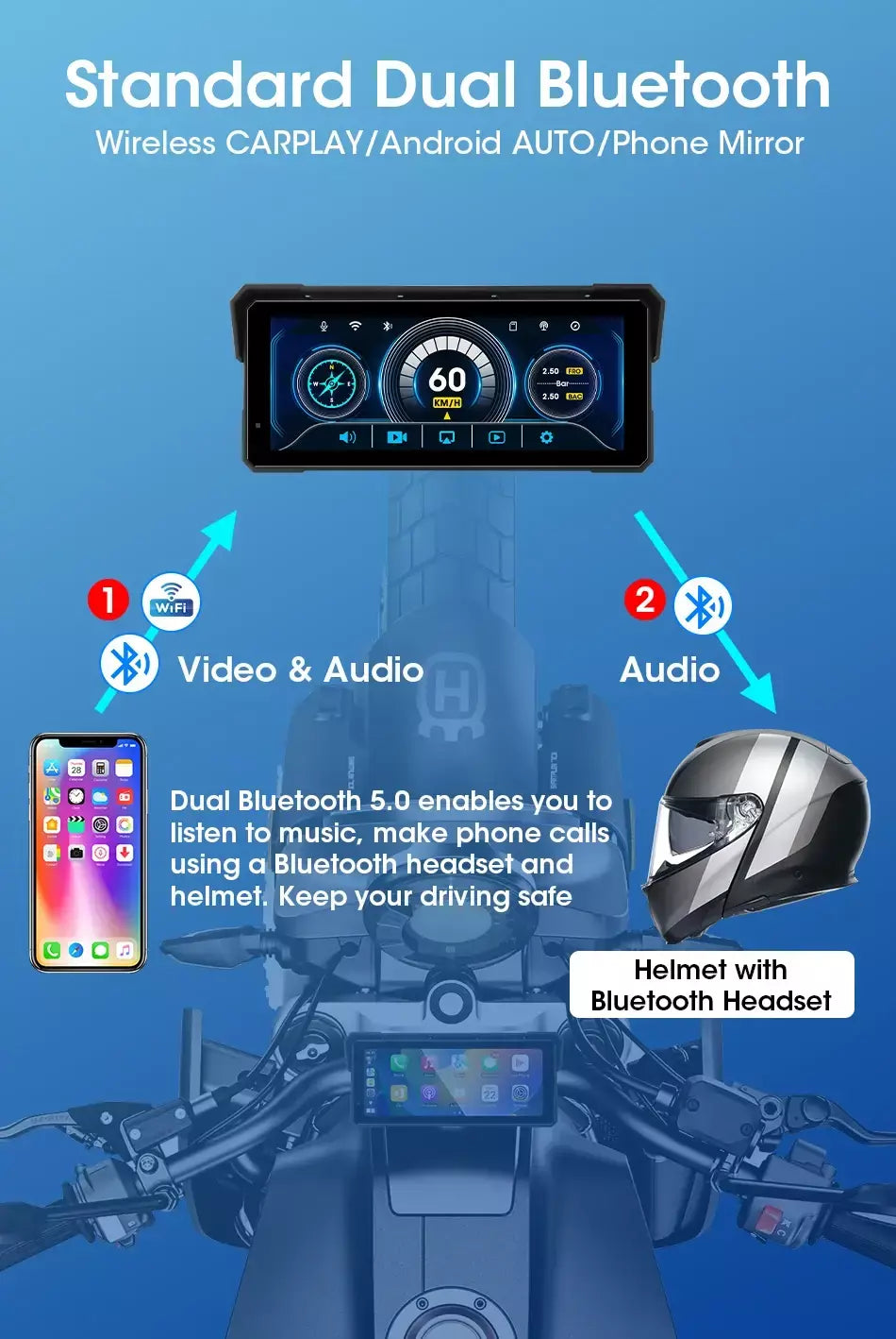 Jmcq portátil 8.1 polegada ip67 à prova dip67 água motocicleta 4k dvr navegação gps sem fio carplay android auto moto gravador monitor