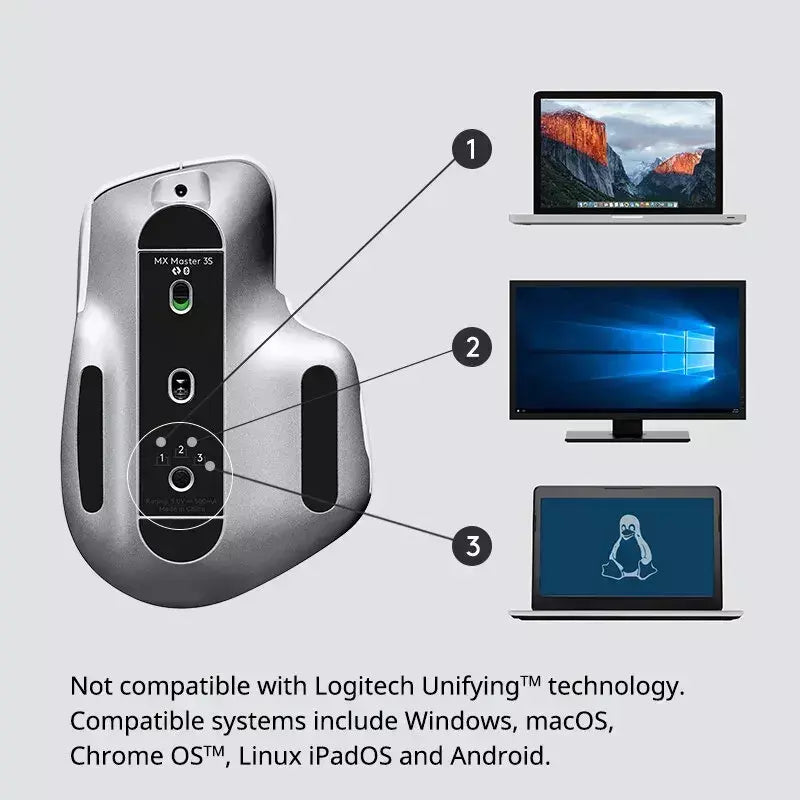 Logitech MX Master 3S sem fio Bluetooth Mouse High End Laptop Tela Cruz
