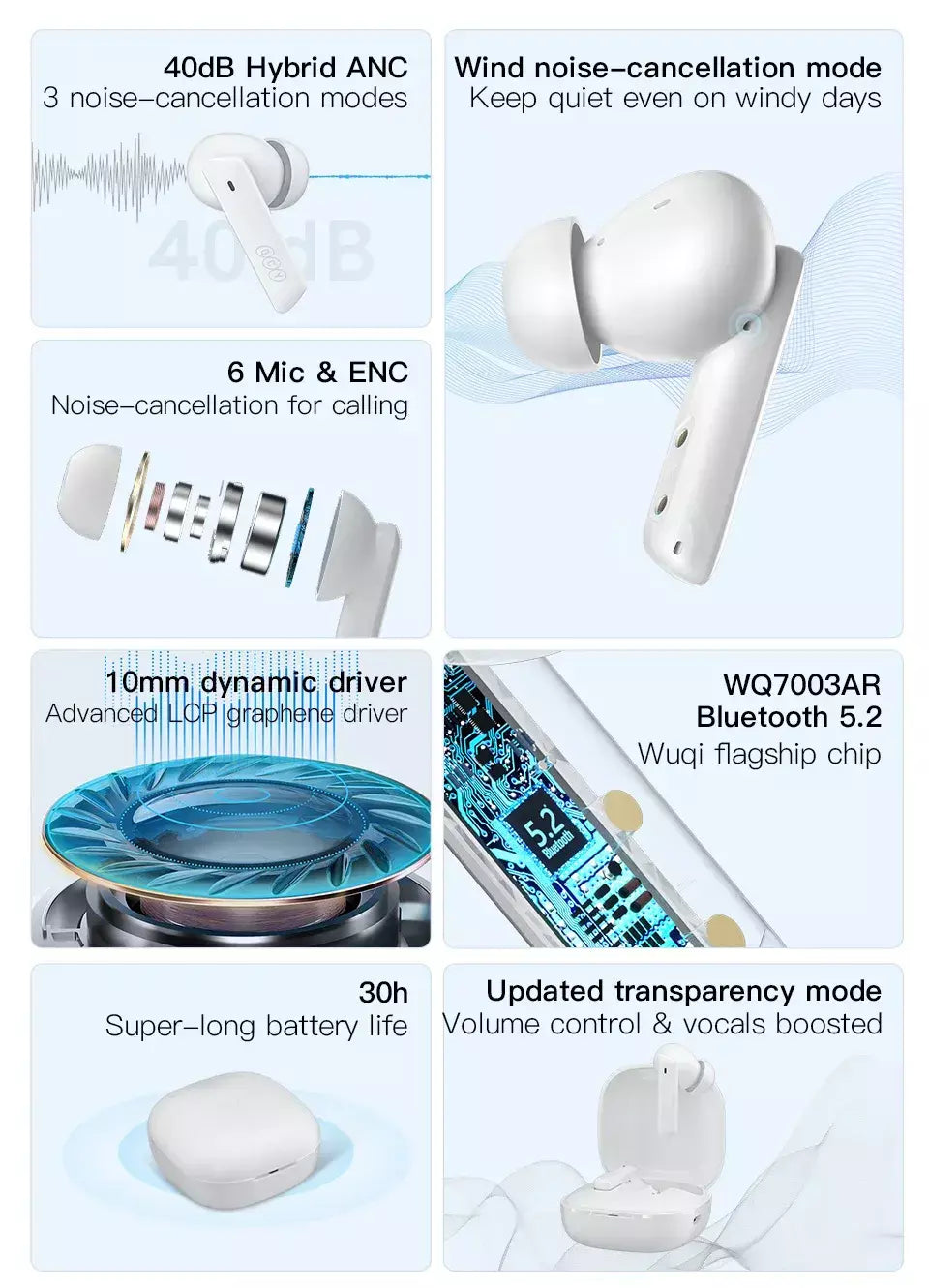 QCY HT05 ANC fone de ouvido sem fio 40dB cancelamento de ruído Bluetooth 5.2 fone de ouvido 6 microfone ENC HD chamada TWS fones de ouvido modo de transparência
