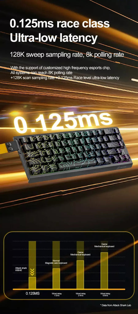 ATTACK SHARK X68HE Teclado Magnético Vermelho Com Fio Mecânico para Pro Gaming 0.01mm Trigg Rápido 8000Hz SOCD/Rs 0.125ms 128K Taxa