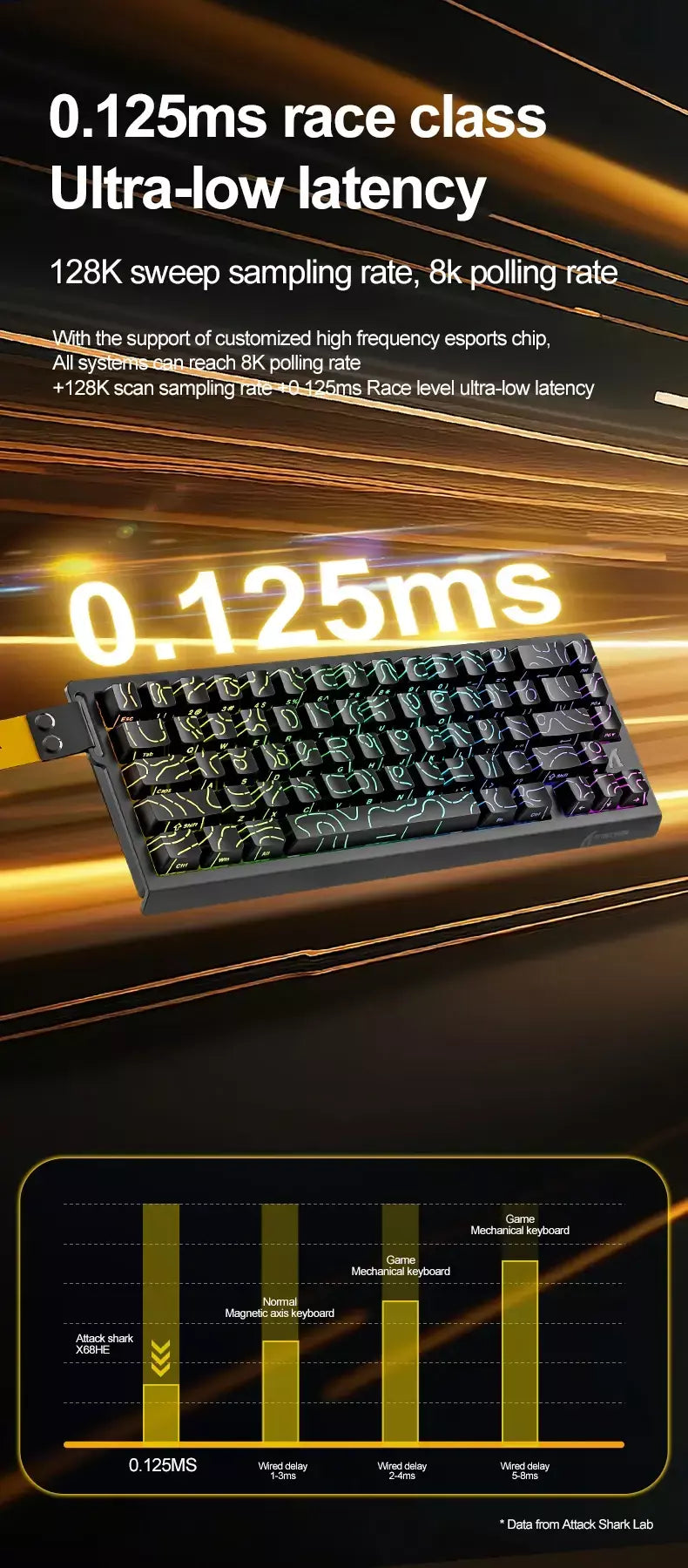 ATTACK SHARK X68HE Teclado Magnético Vermelho Com Fio Mecânico para Pro Gaming 0.01mm Trigg Rápido 8000Hz SOCD/Rs 0.125ms 128K Taxa