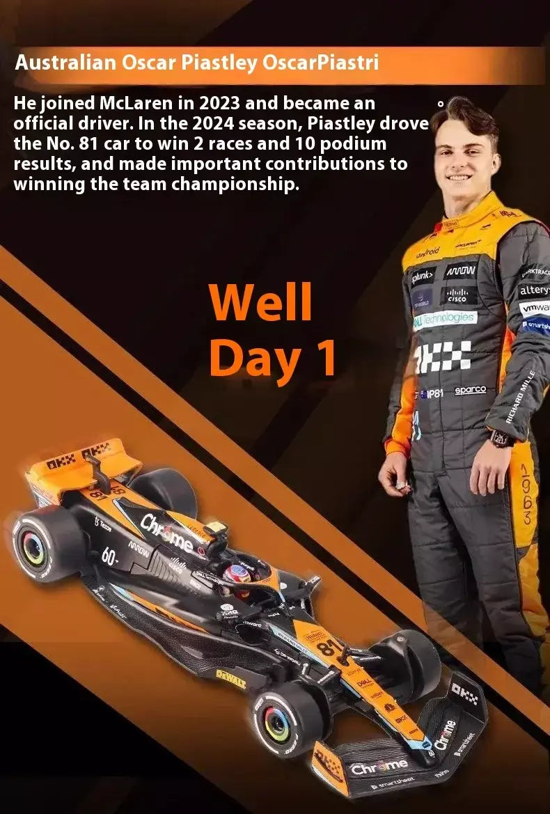 1:43 MCL60 2023 4 # Lando Norris P2 British GP Mclaren F1 #81 Oscar Piastri Diecast coleção de modelos de liga de amor clássico Hobby