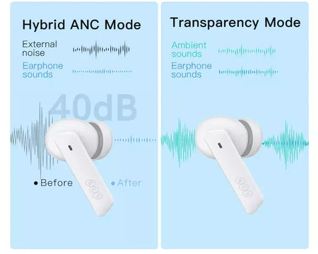 QCY HT05 ANC fone de ouvido sem fio 40dB cancelamento de ruído Bluetooth 5.2 fone de ouvido 6 microfone ENC HD chamada TWS fones de ouvido modo de transparência