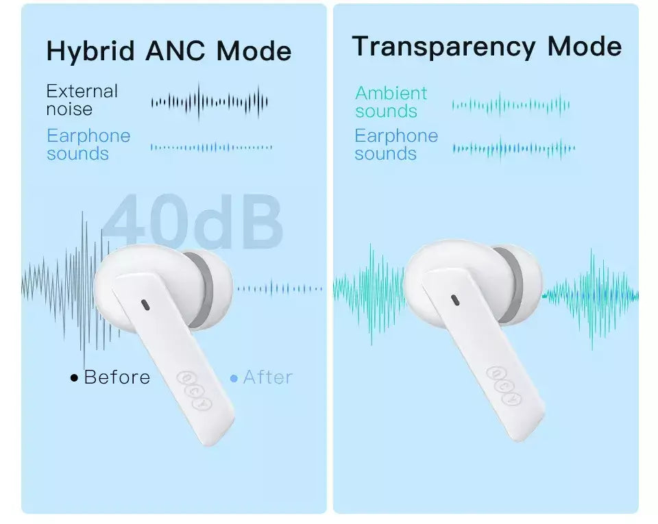 QCY HT05 ANC fone de ouvido sem fio 40dB cancelamento de ruído Bluetooth 5.2 fone de ouvido 6 microfone ENC HD chamada TWS fones de ouvido modo de transparência