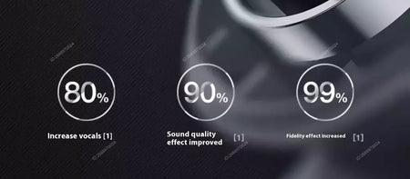 Xiaomi fone de ouvido sem fio bluetooth design elegante qualidade de som superior bateria de longa duração ajuste confortável para ouvir durante todo o dia