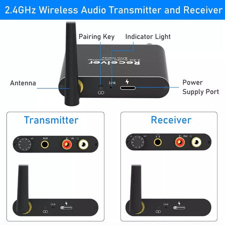Transmissor e receptor de música de áudio wi-fi sem fio AIXXCO 50M 2.4G com adaptador de áudio sem fio R/L RCA de 3,5 mm