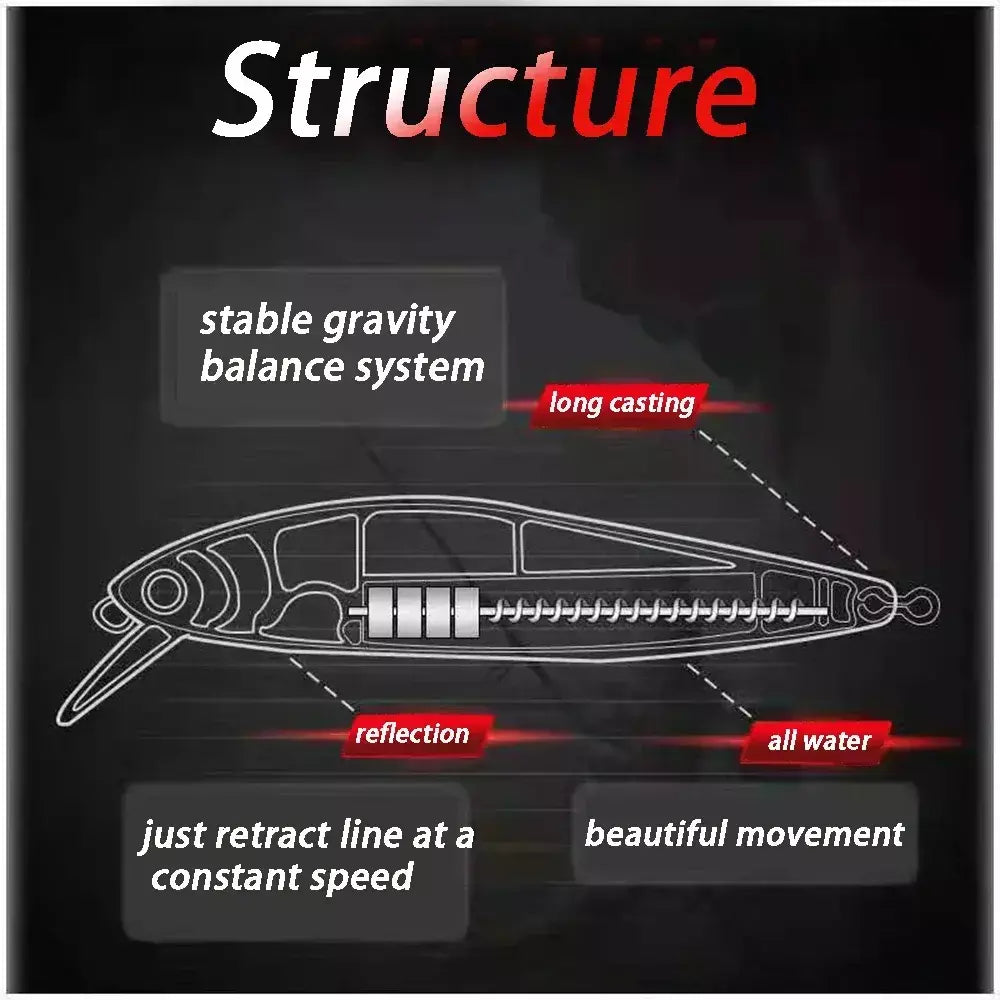 Afundando minow 5g 7g 10g 14g isca de pesca sistema equilíbrio gravidade impulso elenco isca profunda manivela wobbler gancho pesca engrenagem jerkbait