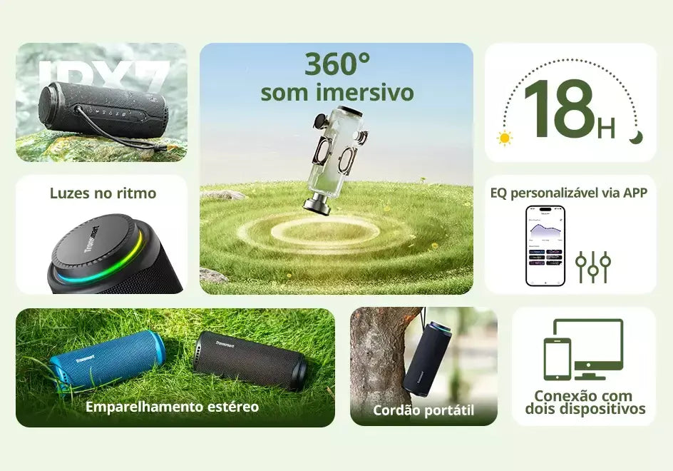 Tronsmart T8 caixa de som bluetooth portátil, Alto-falante Bluetooth 40W Alto-falante portátil externo com graves profundos, SoundPulse, IPX7 à prova d'água, controle de APP, para camping
