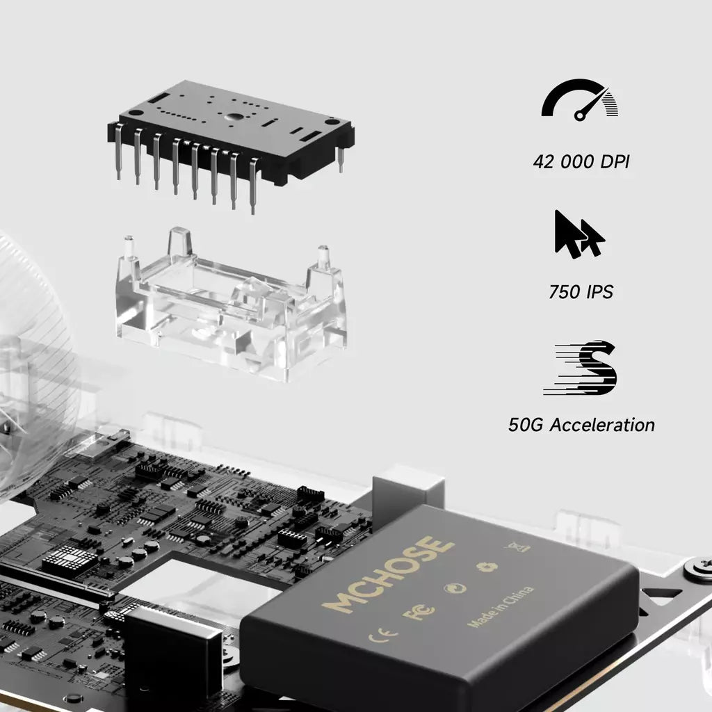 Mchoose a7x ultra liga de magnésio mouse para jogos sem fio paw3950 ti sensor omron óptico 8000hz ultra-alta taxa de pesquisa macros
