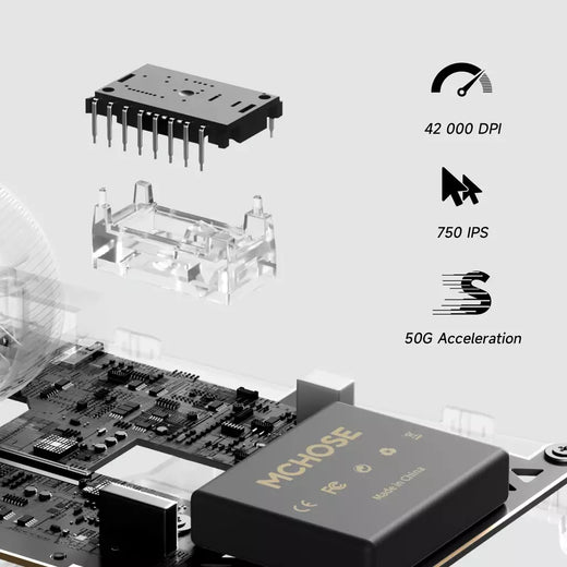 Mchoose a7x ultra liga de magnésio mouse para jogos sem fio paw3950 ti sensor omron óptico 8000hz ultra-alta taxa de pesquisa macros