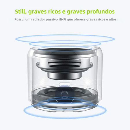 EWA A106 Pro Mini alto-falante Bluetooth com radiador de graves personalizado, IPX7 à prova d'água, alto-falantes super portáteis, estojo de viagem embalado