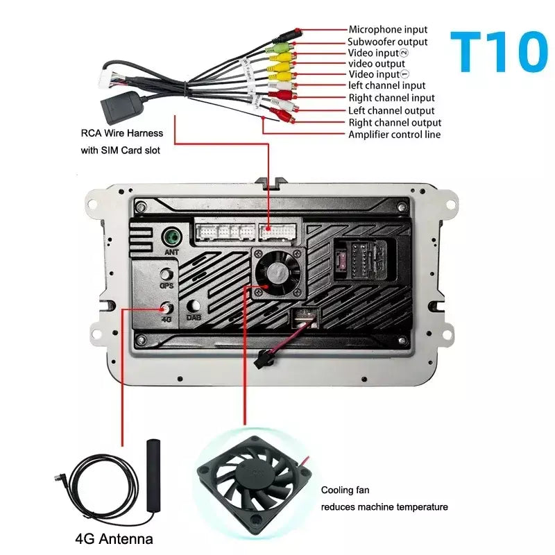 2din rádio do carro android para volkswagen golf 5 6 polo passat b6 b7 cc skoda jetta universal multimídia carplay wifi navegação gps