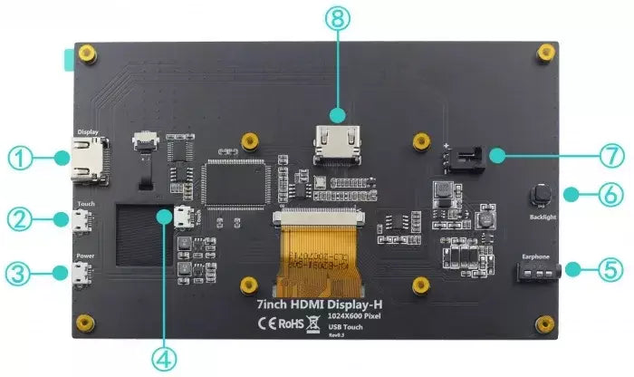 7 Polegada display portátil ips lcd tela de toque capacitivo 1024x600 monitor alto-falantes opcionais para raspberry pi 5 4b 3b + computador portátil