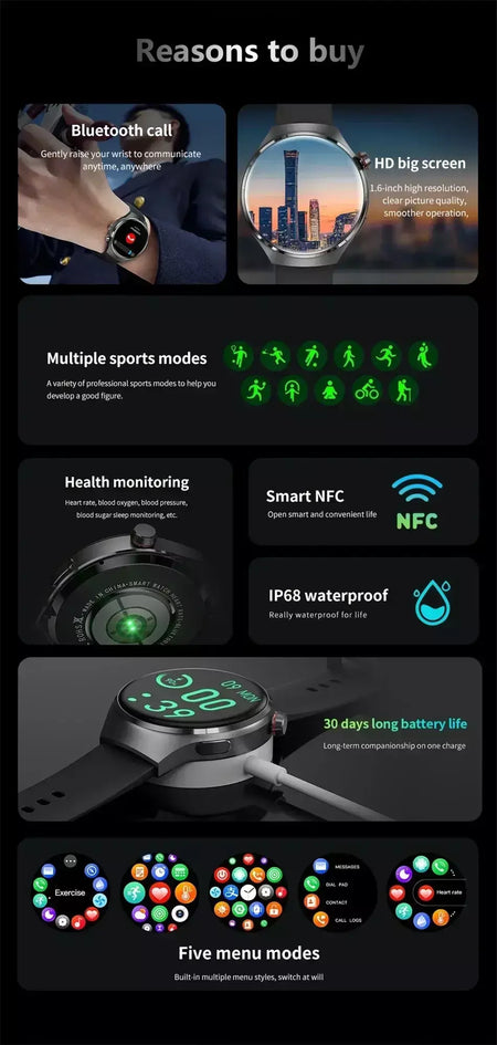 Xiaomi para pro relógio inteligente masculino 4 pro amoled tela hd bluetooth chamada gps nfc freqüência cardíaca açúcar no sangue smartwatch 2024 novo