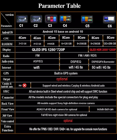 Rádio do carro carplay android 15 para ford fiesta mk 6 para ford fiesta mk 7 2008 - 2019 reprodutor de vídeo multimídia tela sensível ao toque gps automático