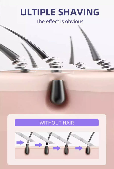 Kemei-3018 Women Shaver Wool Device Knife Electric Shaver Depilador De Lã Para Lady Shaver Female Care KM-3018
