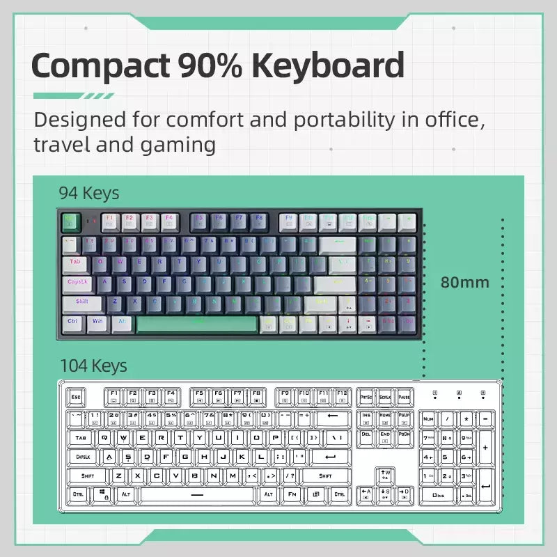 Machenike-K500 Teclado mecânico para jogos, Teclado com fio, Hot Swappable, 94 teclas, RGB Light, Mac, Windows