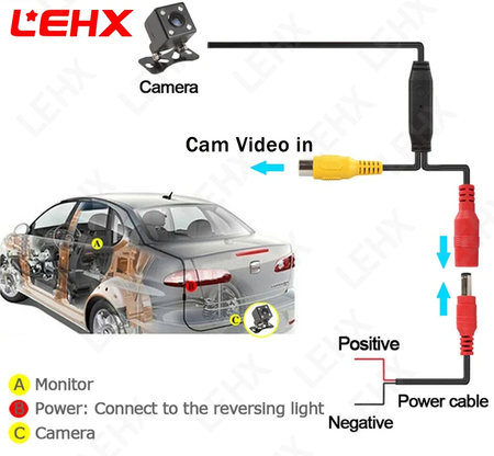 Lehx 6.9 Polegada 1din universal mp5 rádio do carro suporte sem fio carplay android auto aux ips tela de toque reprodutor vídeo multimídia