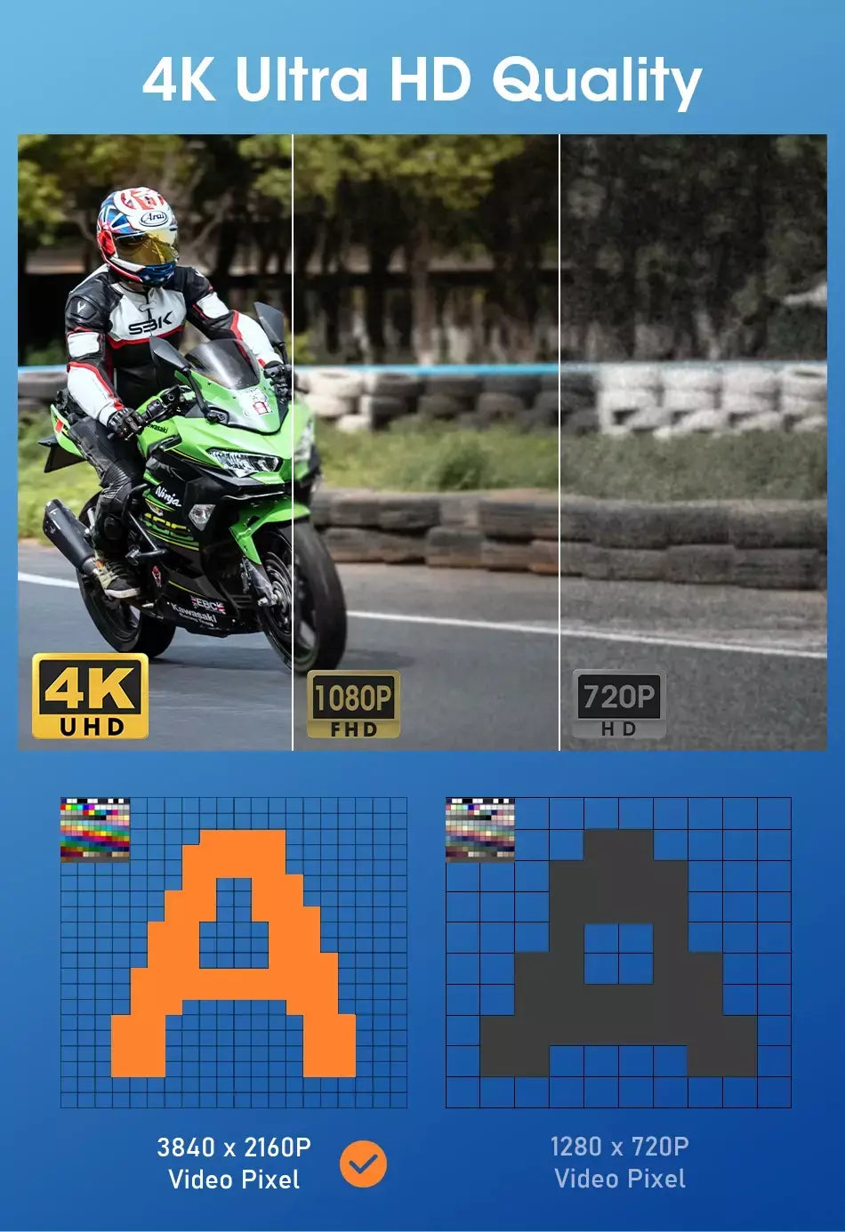 Jmcq portátil 8.1 polegada ip67 à prova dip67 água motocicleta 4k dvr navegação gps sem fio carplay android auto moto gravador monitor