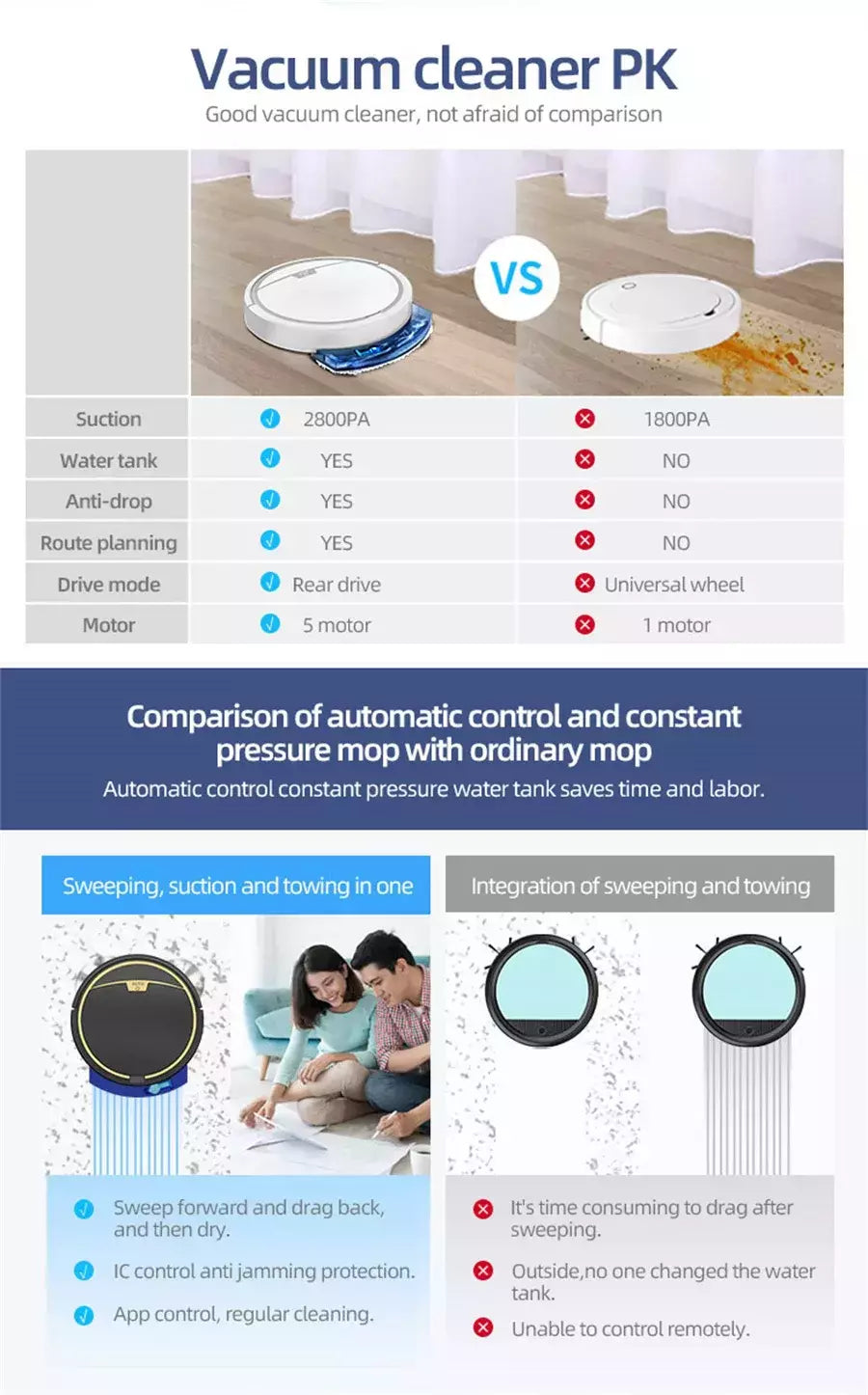 Aspirador Robô Inteligente Sem Fio, Multifuncional, Super Silencioso, Esfregando a Vácuo, Umidificador, Uso Doméstico, Novo