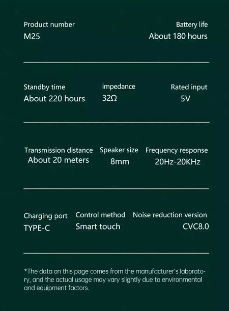 M25 tws fones de ouvido sem fio bluetooth controle toque redução ruído estéreo à prova dwaterproof água