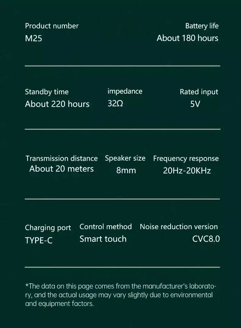 M25 tws fones de ouvido sem fio bluetooth controle toque redução ruído estéreo à prova dwaterproof água