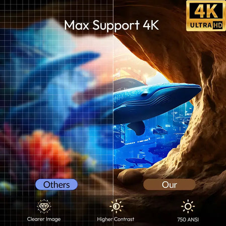 BYINTEK R20 Max Mini Projetor 4K DLP Smart WiFi Android 11.0 LED 1080P Projetores de home theater ao ar livre com bateria de 15600mAh